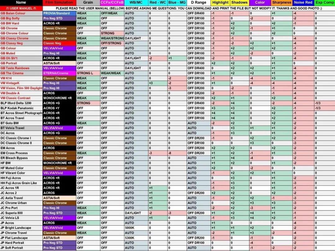 技术革新与摄影艺术的融合，最新单反相机揭秘