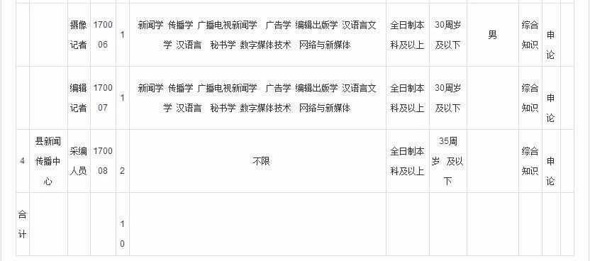 丰县招聘网最新招聘动态及其社会影响分析