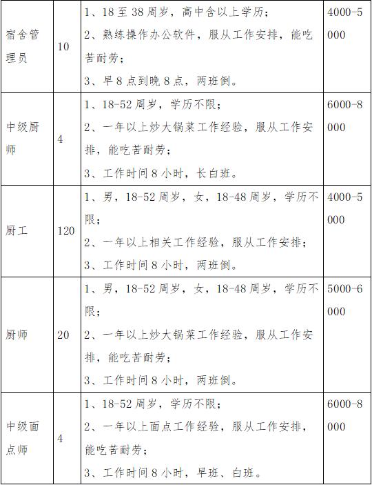 阜南最新招聘动态与职业发展机遇概览