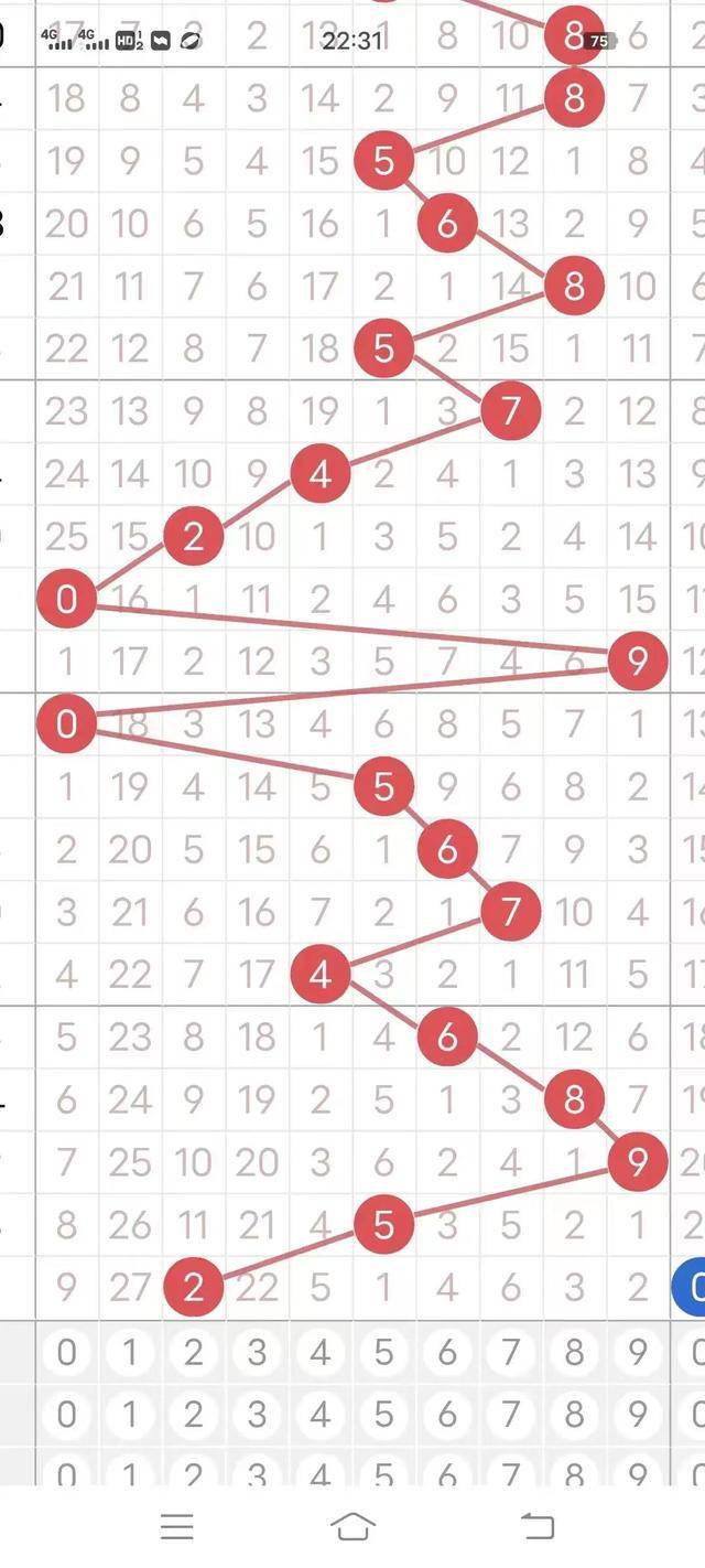 科技与未来交汇，探索最新3D试机号的世界