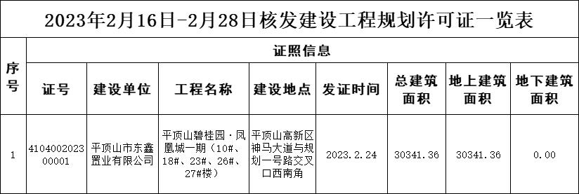 未来科技新领域探索，最新神马引领风潮