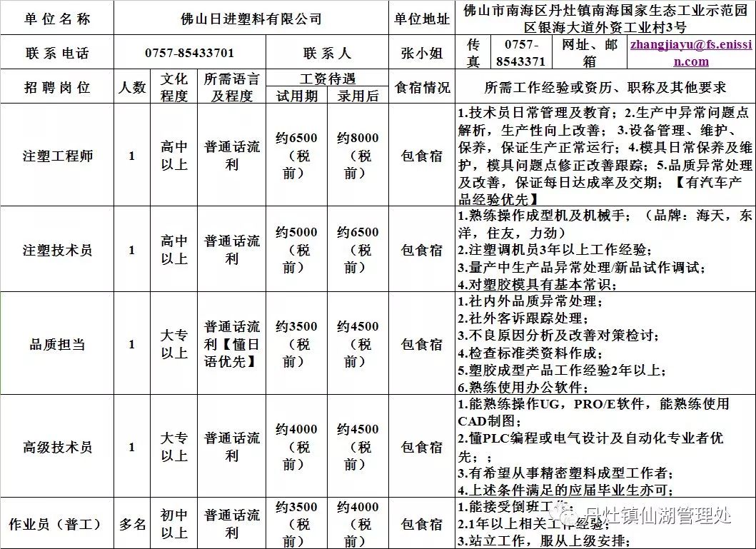 麻章区防疫检疫站招聘信息发布与职业前景探讨