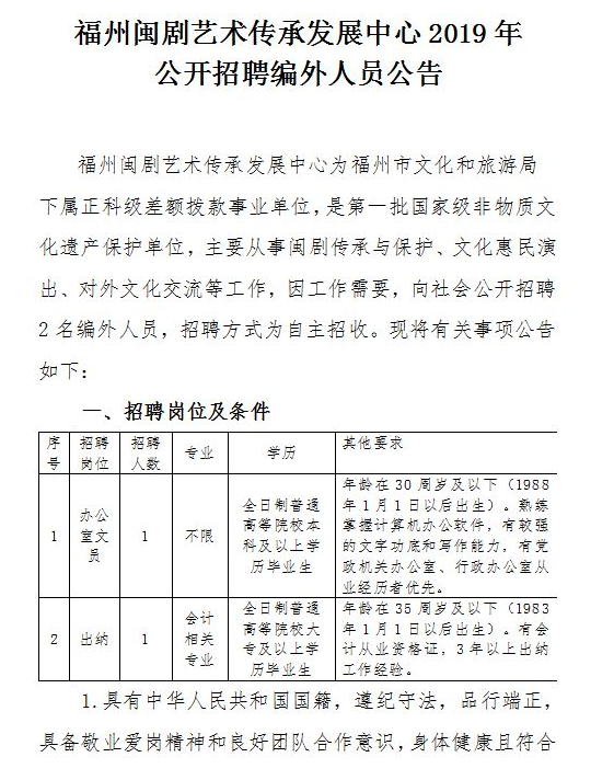 同心县剧团最新招聘启事