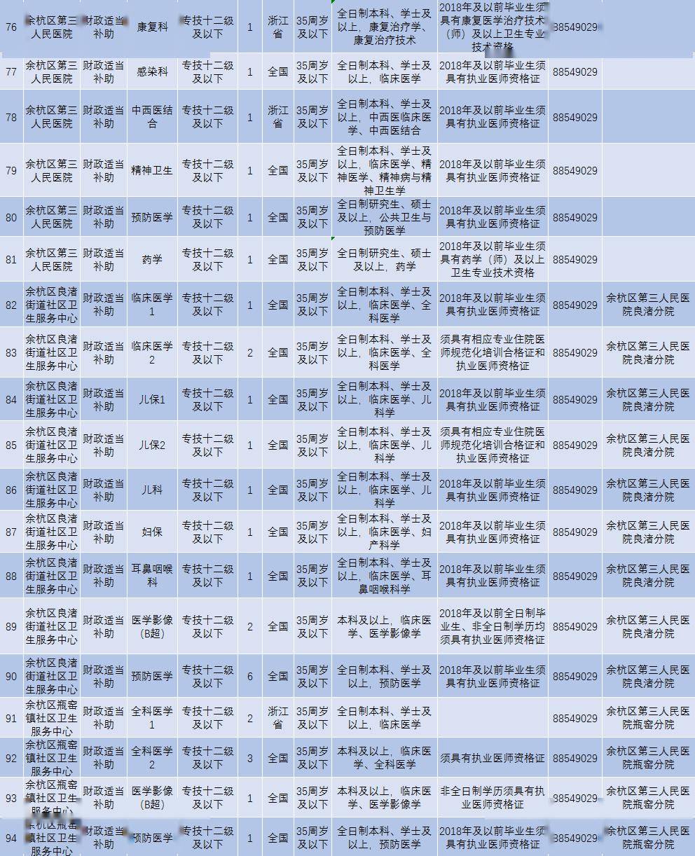 余杭区特殊教育事业单位未来发展规划展望