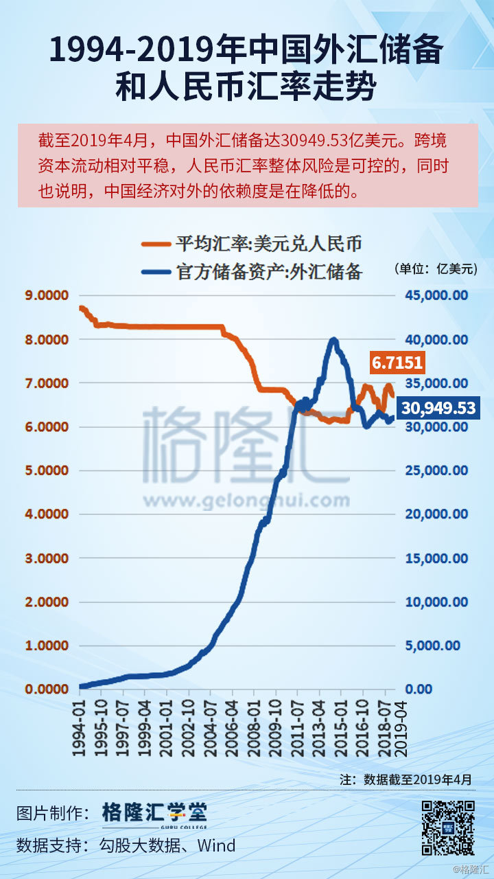 人民币汇率最新动态解读与趋势分析