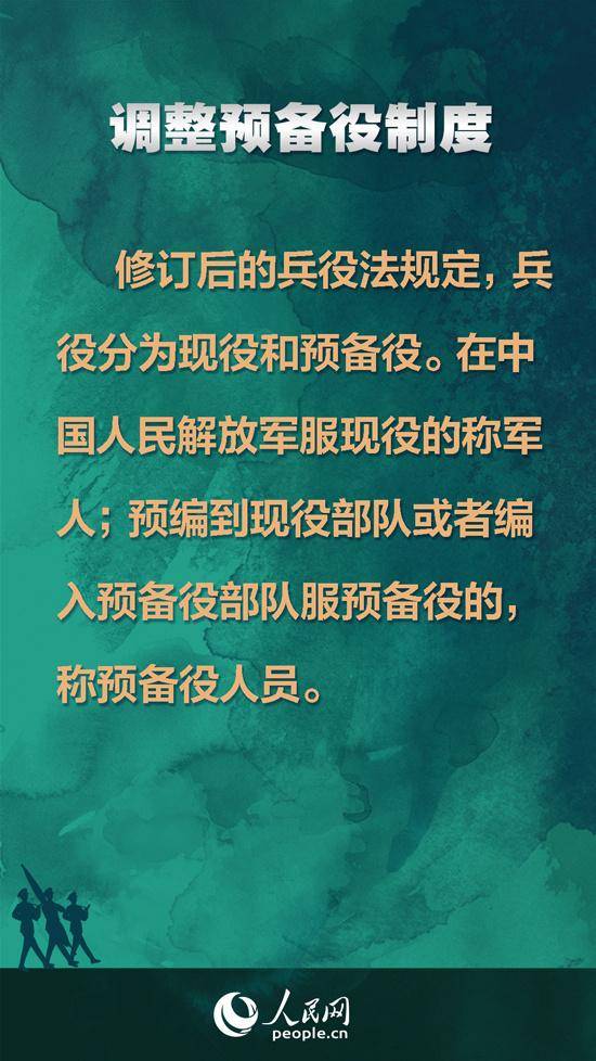 最新兵役法重塑国防力量与公民责任平衡新篇章