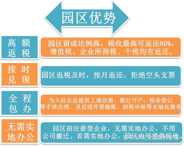 最新税收返还政策动态及其影响分析