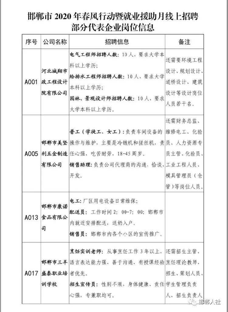 芜湖招聘网最新招聘动态深度解析与解读