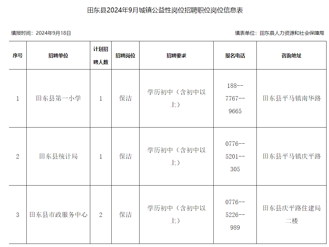 田东县科技局最新招聘信息与职业机会探讨