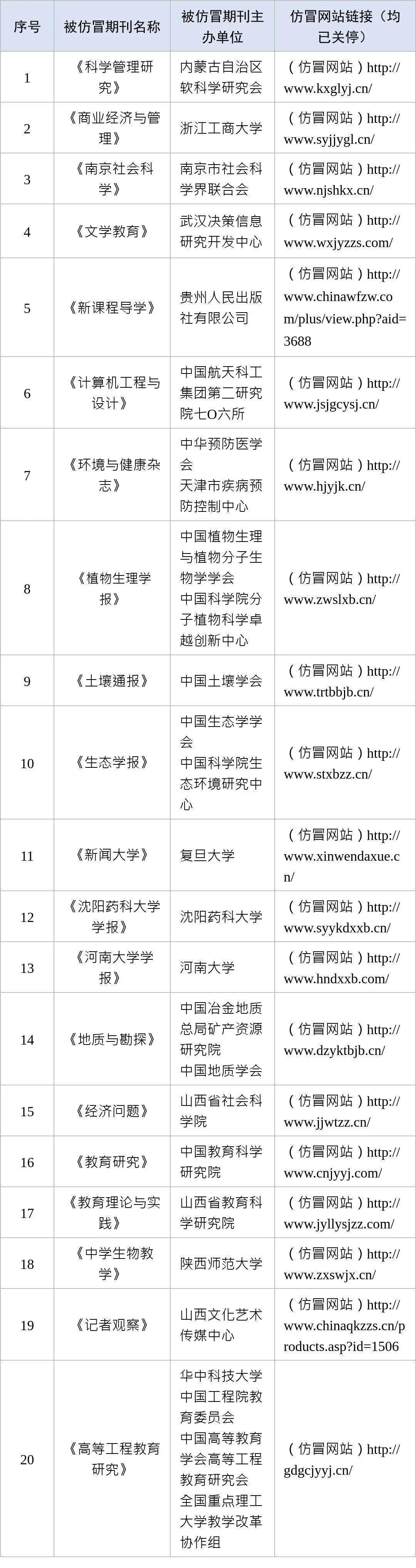 互联网时代稳定链接秘籍，最新永久网址大揭秘