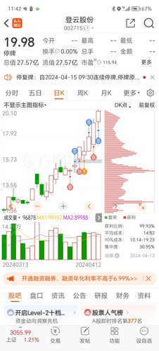 登云股份最新消息全面解读与分析