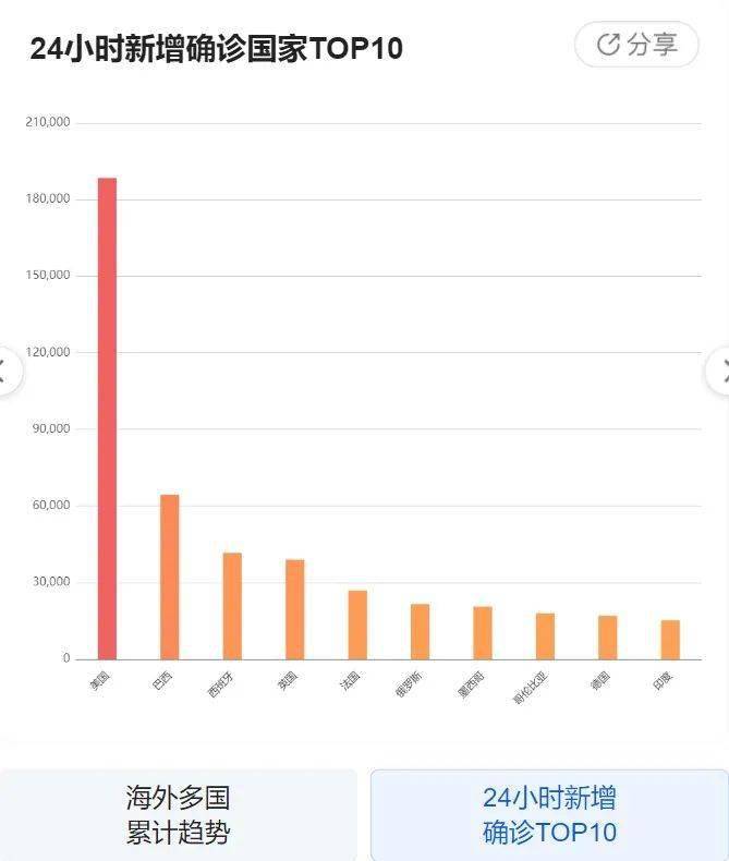 2024年12月13日 第28页