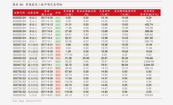 2024年12月13日 第26页