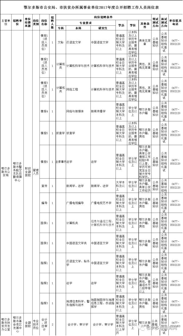 2024年12月13日 第20页