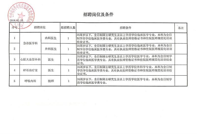 汤原县科技局招聘信息发布与人才招募动向揭秘