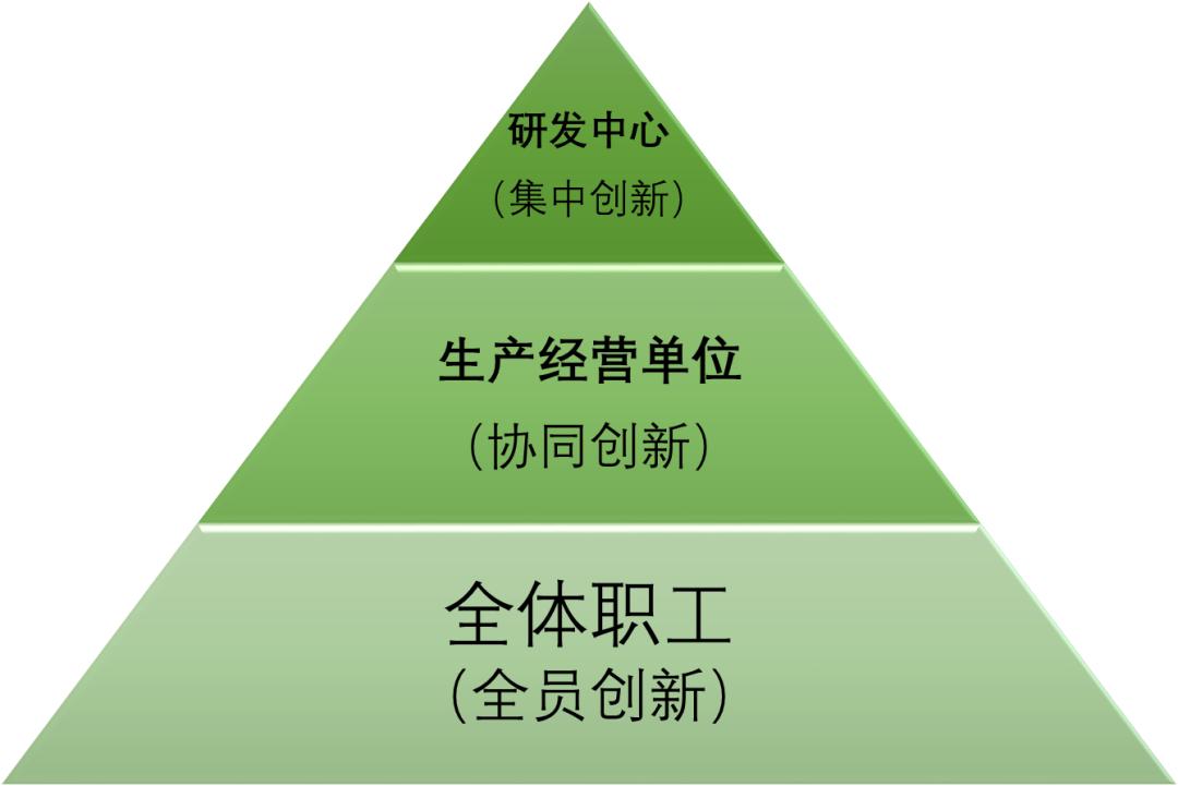 金川区科技局最新招聘信息及职业机会探讨