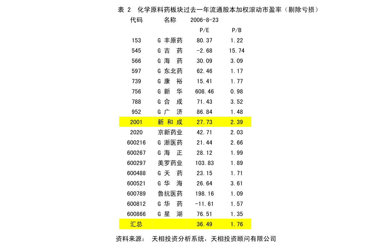 南京市法制办公室最新发展规划概览