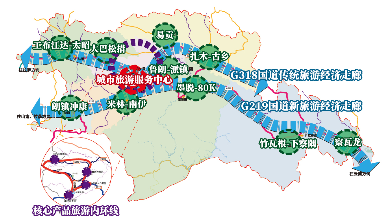 林芝地区市交通局最新发展规划