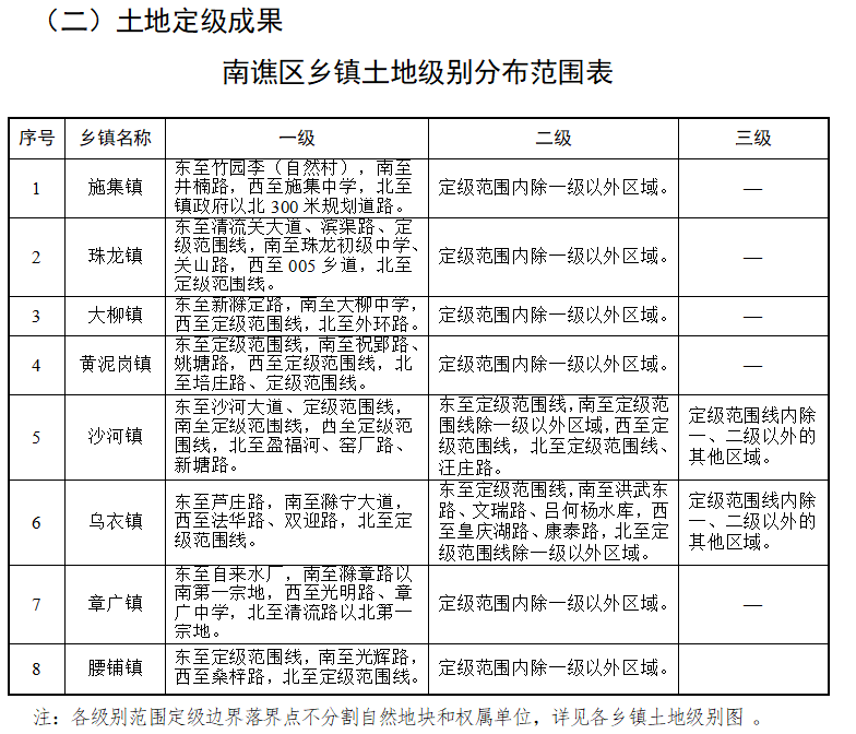 洋渡镇人事任命揭晓，引领未来发展的全新篇章