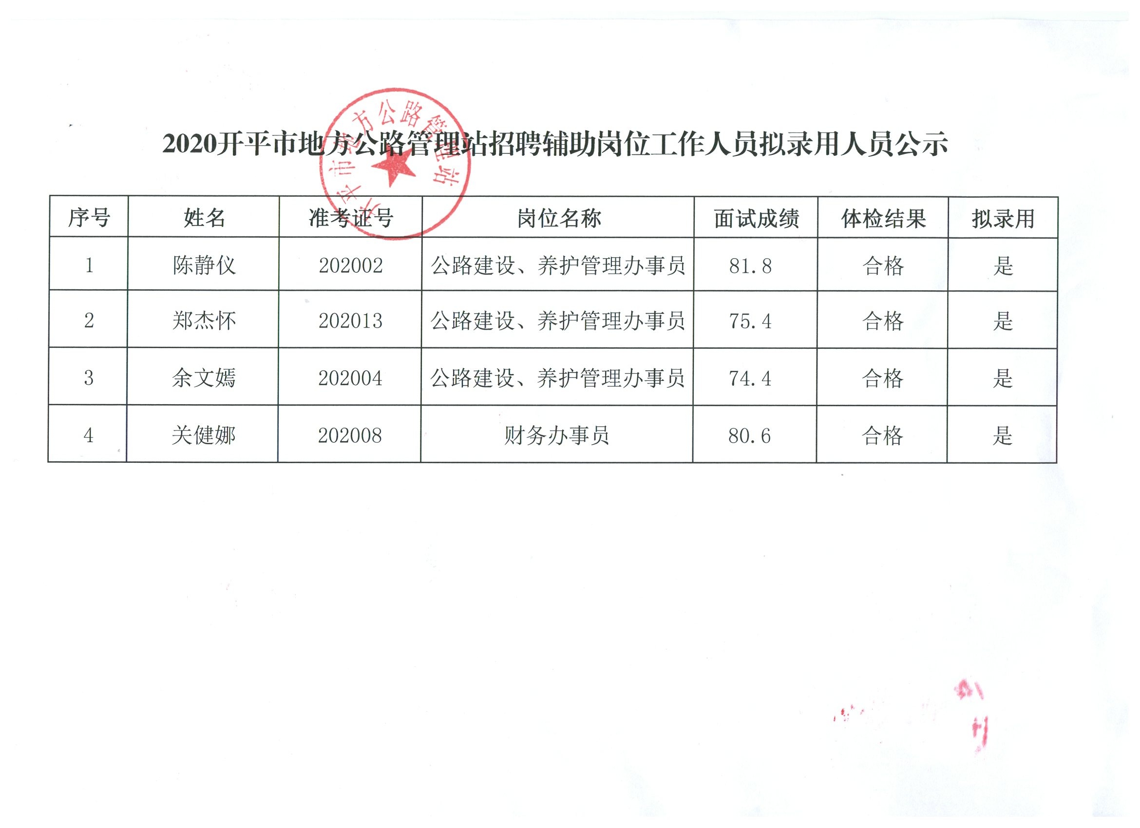 忻城县人民政府办公室招聘启事