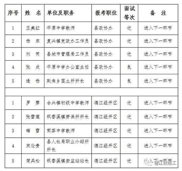 雷山县教育局人事任命引领教育革新篇章