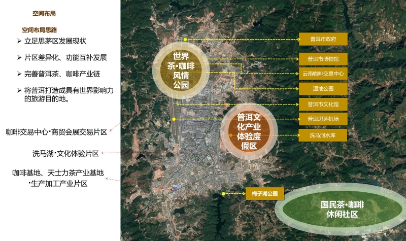 普洱市首府住房改革委员会办公室发展规划展望