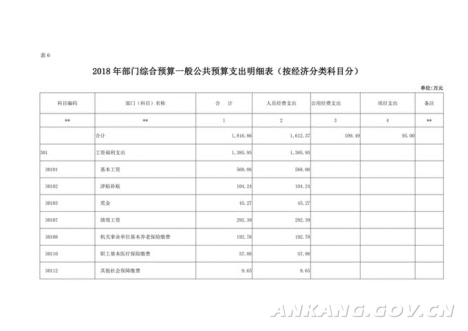 沧州市安全生产监督管理局最新发展规划概览