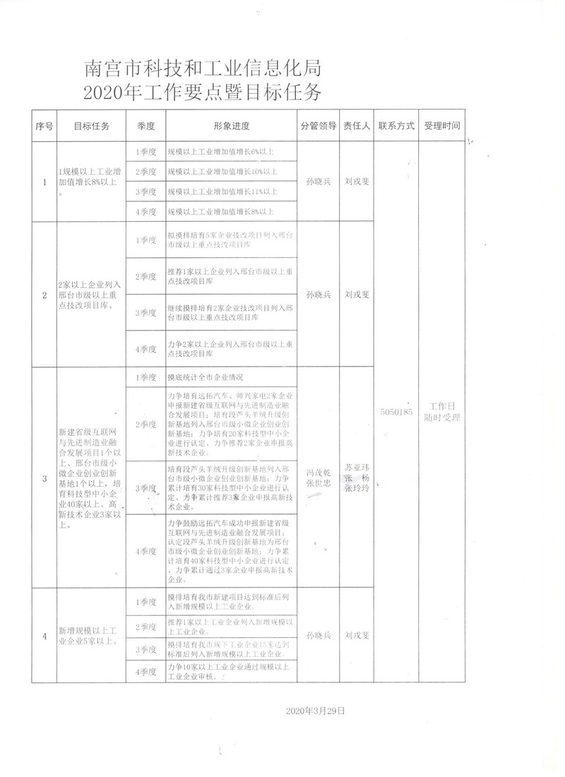 三河市科技工信局最新项目进展报告概览