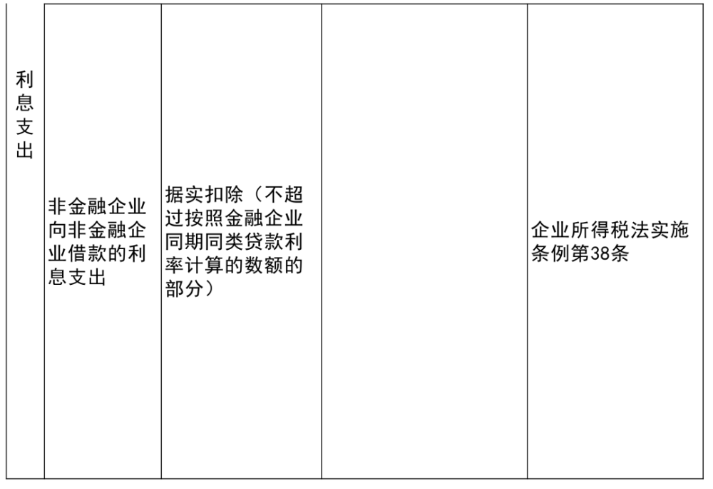 许昌县科学技术和工业信息化局最新项目进展及其影响分析