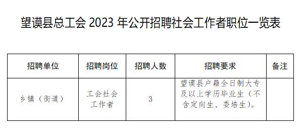 顺乡最新招聘信息总览