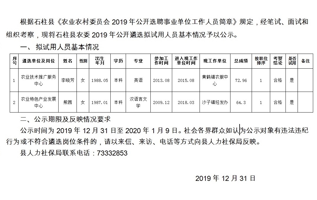 上花岔村委会最新招聘信息汇总