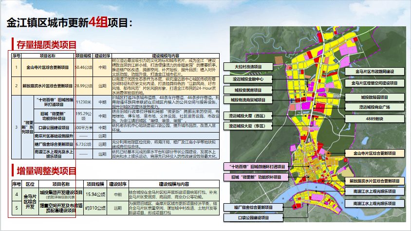 江湖镇最新发展规划，塑造未来繁荣蓝图