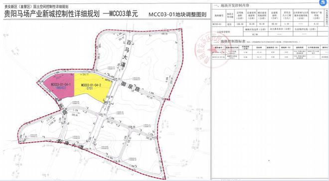 马荒村委会发展规划概览