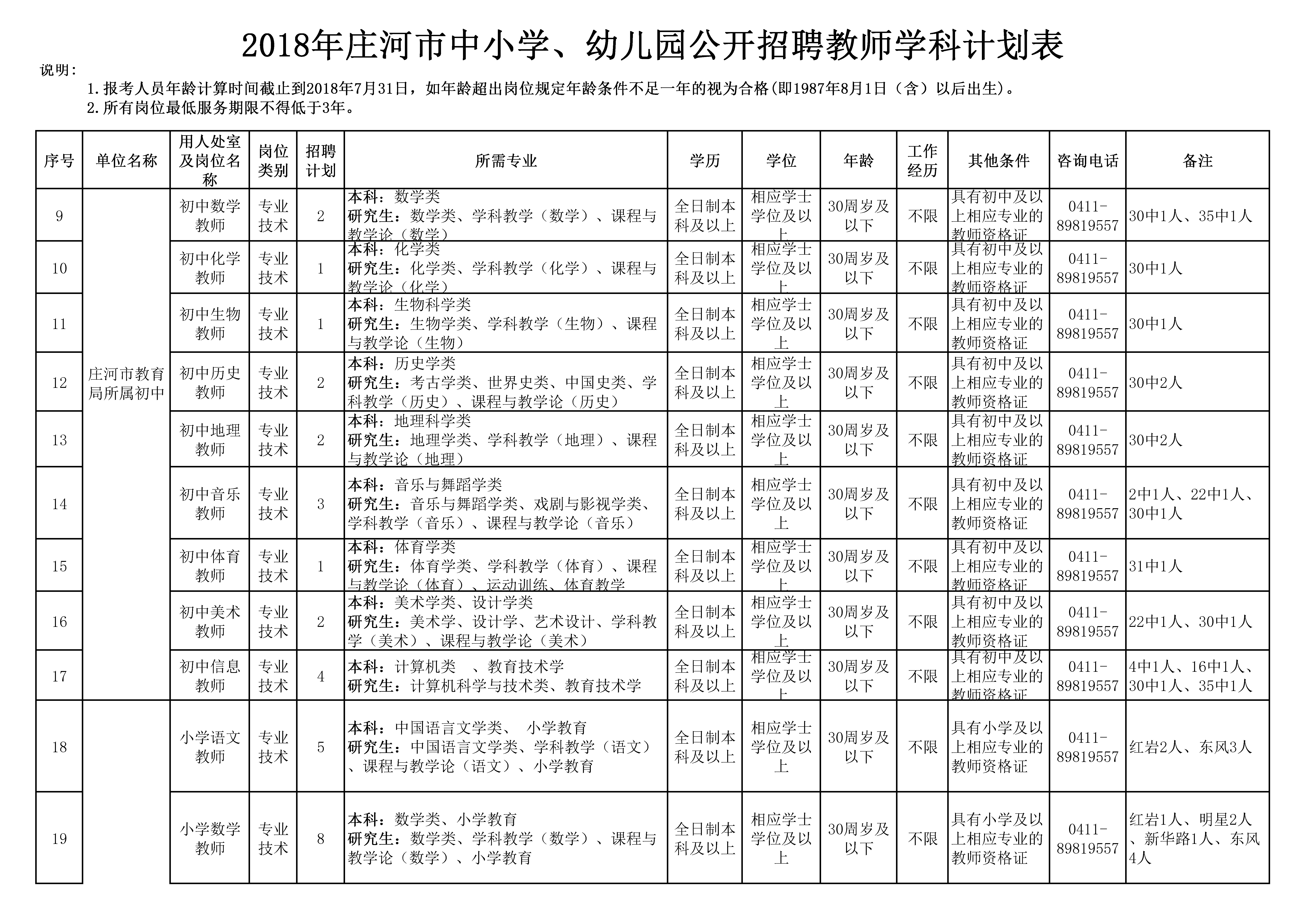 2025年1月7日 第25页