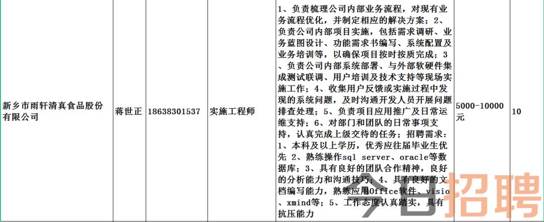 大河道乡最新招聘信息全面解析