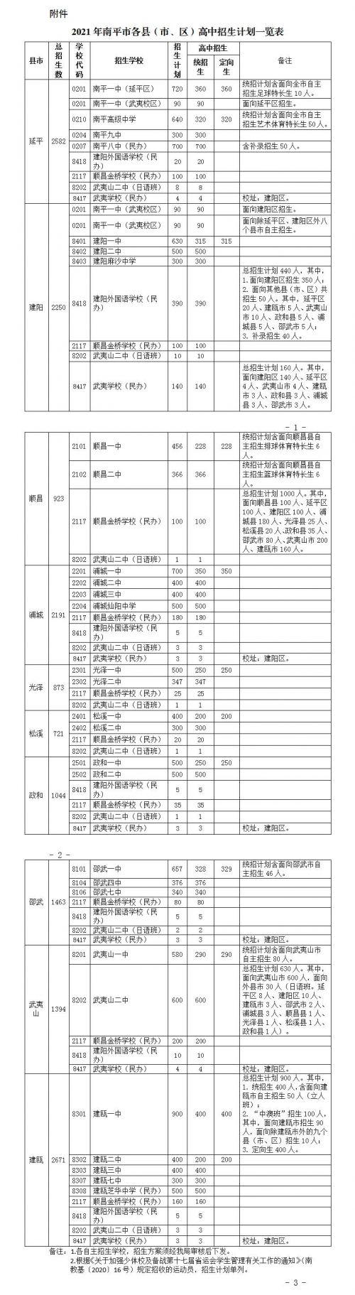 2025年1月7日 第17页