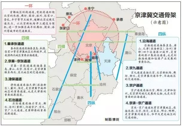 周村区科学技术与工业信息化局发展规划展望