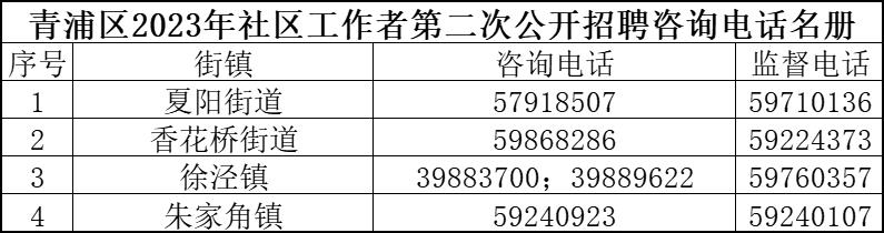 瓜州巷居委会招聘公告及职业发展机会探索