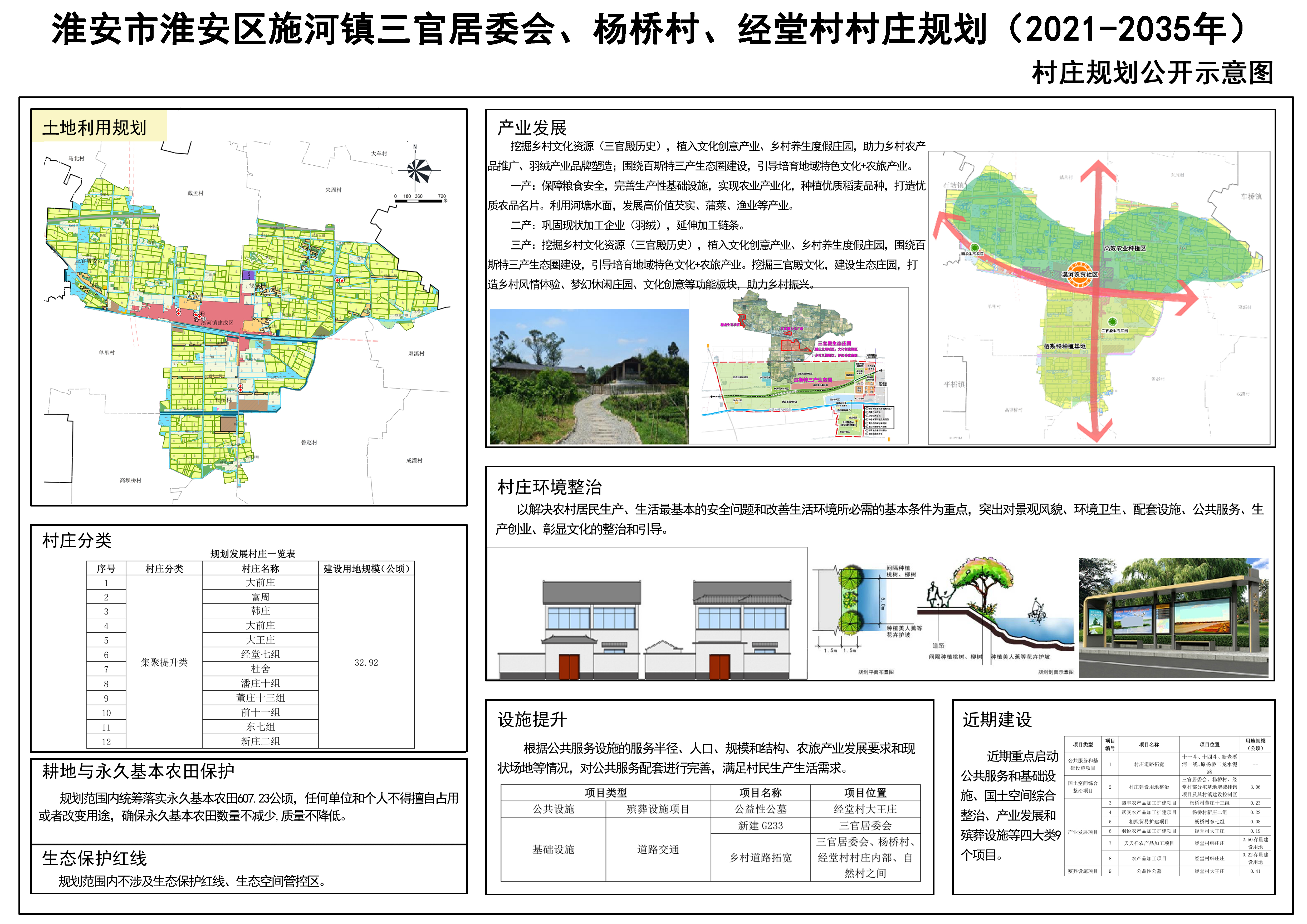 甘岔村委会发展规划概览，未来蓝图揭秘