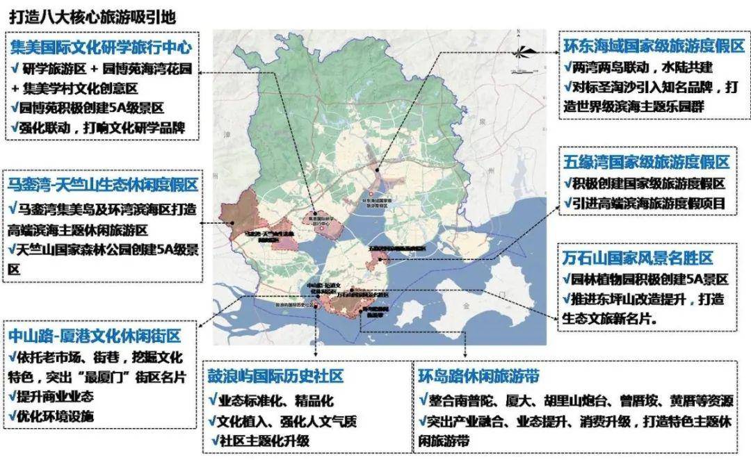 海沧区科学技术和工业信息化局最新发展规划