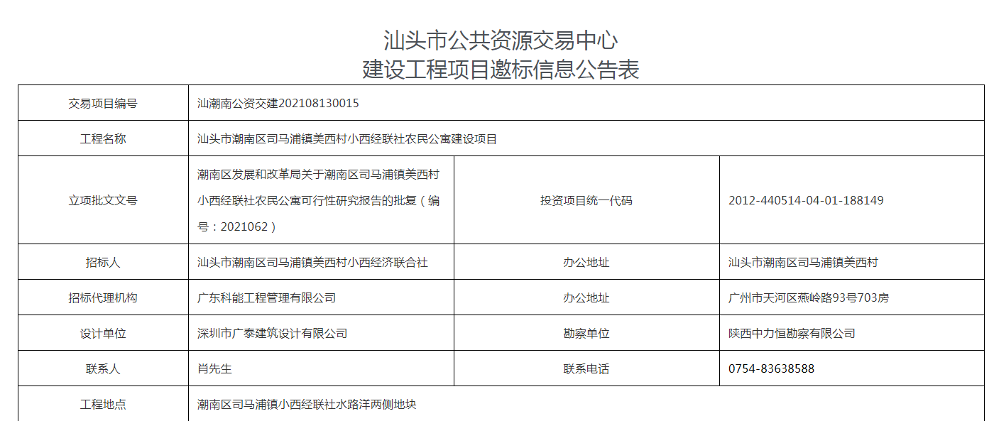 汕头市市民族事务委员会最新项目，推动民族事务发展，促进区域和谐共生