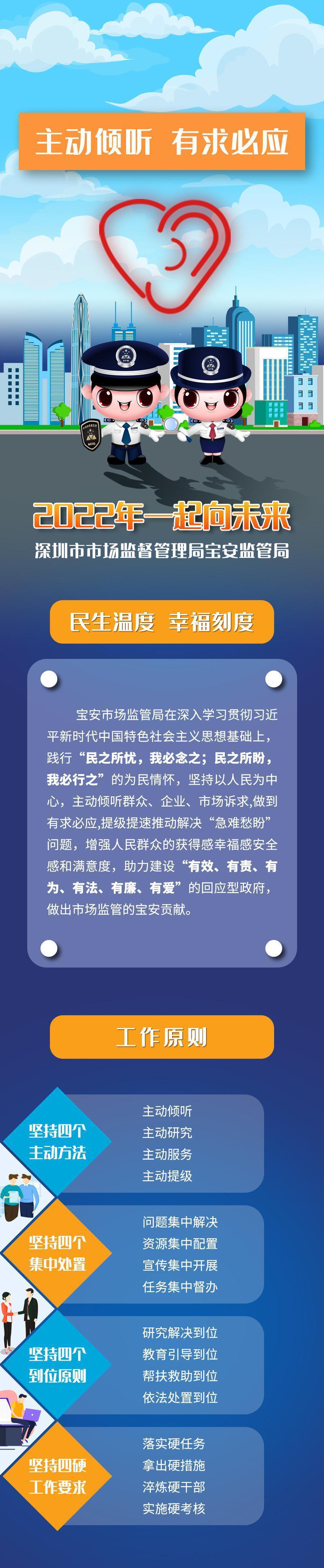 宝安区发展和改革局领导团队，引领区域发展的核心力量新篇章