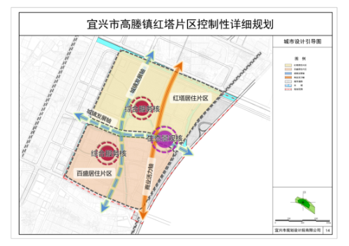 高塍镇最新发展规划，塑造未来繁荣的新蓝图