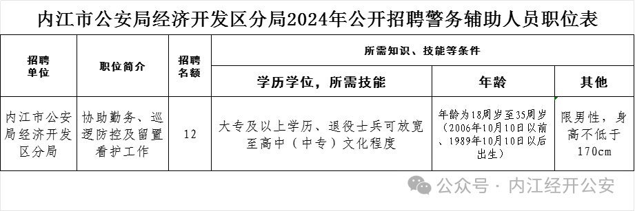 2025年1月9日 第7页