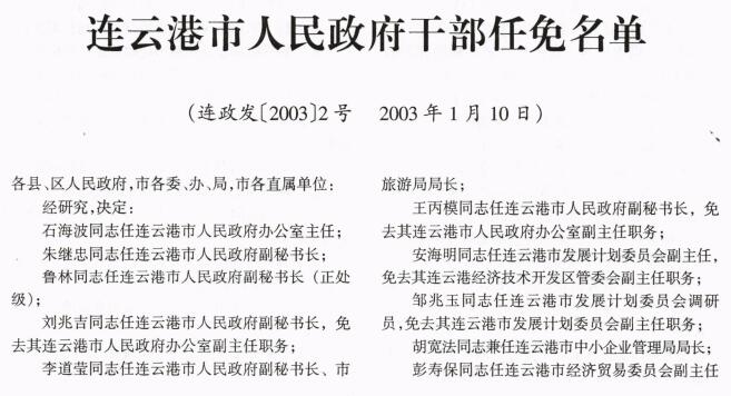 连云港市市侨务办公室最新人事任命，推动侨务工作再上新台阶