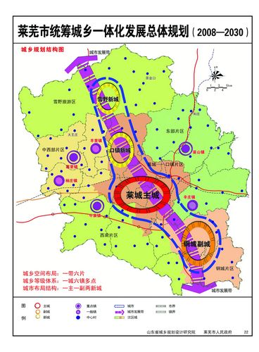 莱芜市质量技术监督局最新发展规划