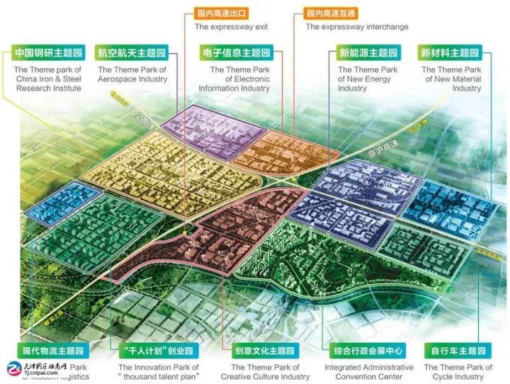 运河区科学技术与工业信息化局最新发展规划概览